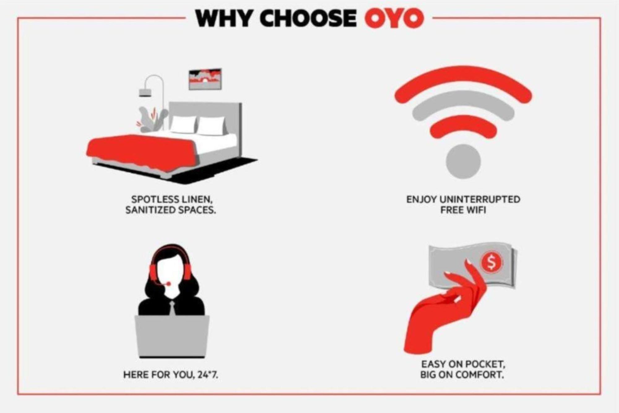 Travel Inn By Oyo La Marque Texas City I-45 Εξωτερικό φωτογραφία